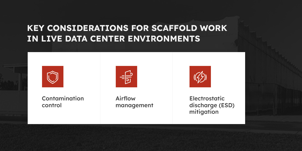 Scaffold Safety in Operational Data Centers